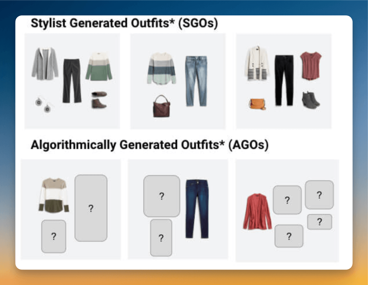 Stitch fix AI based suggestions